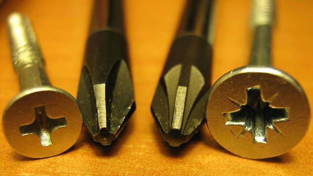 What is a crosshead screwdriver?